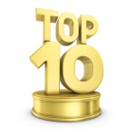 Top 10 geuren Dames